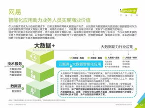 重磅發(fā)布丨中國數(shù)據(jù)驅(qū)動型互聯(lián)網(wǎng)企業(yè)大數(shù)據(jù)產(chǎn)品研究報(bào)告